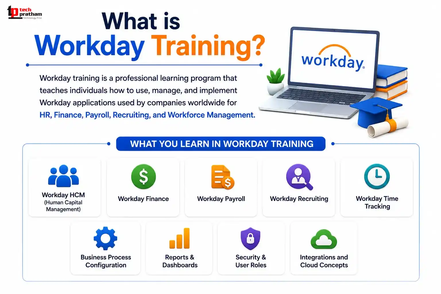 What is WORKDAY